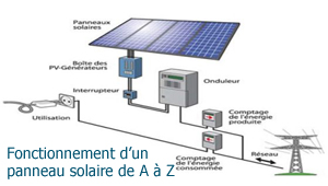 08 001 Deux SAS nivernaises + titre